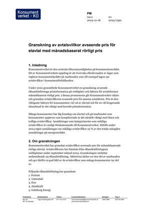 Granskning av avtalsvillkor avseende pris för elavtal med månadsbaserat rörligt pris