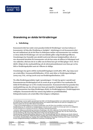 Granskning av dolda fel-försäkringar